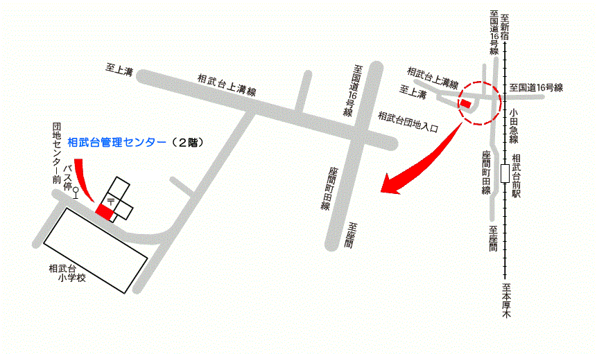 相武台管理センター地図